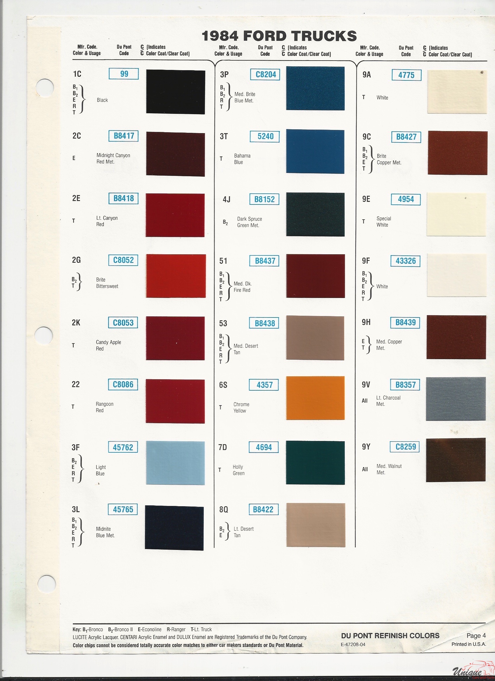 1984 Ford-4 Paint Charts